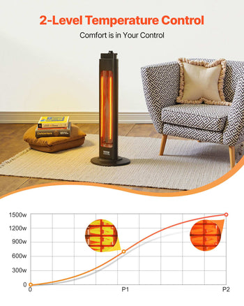 Infrared Heater, 1500W Electric Space Heater with Remote Control & 3 Speeds & 24H Timer & Multiple Security Protections, Indoor/Outdoor for Bedroom,Studio,Porch,Dining Room,Studio