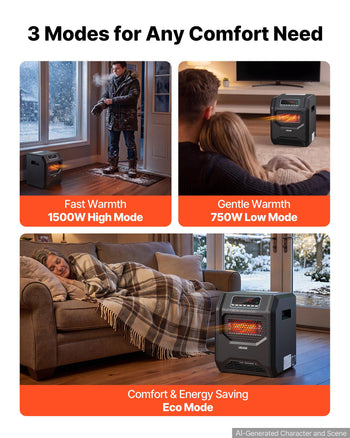 Infrared Heater 1500W Electric Space Heater with Remote Control Black, 3 Heat Settings, 12H Timer, Overheat Shutoff, Portable Wheels, Premium ABS, Indoor Use for Bedrooms, Offices, Studies