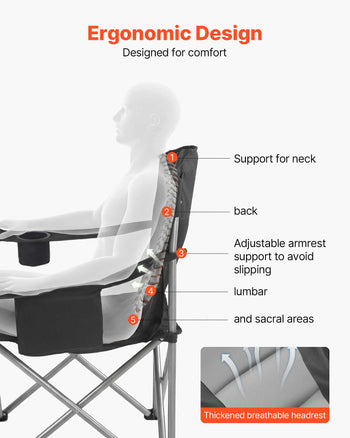Oversized Camping Chairs, 450 lbs Heavy Duty Support, Portable Folding Camp Chairs with Padded Backrest & Armrests, Cup Holder & Side Pocket, Cooler Bag, Carry Bags for Outdoor, Fishing, 2 Pack