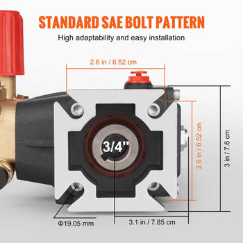 "3/4-inch SAE bolt pattern pressure washer pump with durable metal construction and red pressure gauge."