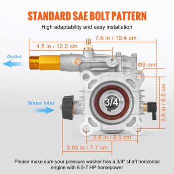 Standard SAE bolt pattern washer pump, silver metal, 3/4" inlet/outlet, compact design for easy installation.