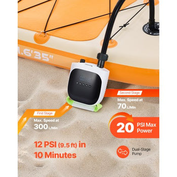 Paddle Board Pump, 20PSI High Pressure, Rechargeable Battery-Powered, Dual Stage Electric SUP Air Pump with Auto-Off and Deflation Function, Ideal for Inflatable Paddle Board, Tent and Mattress