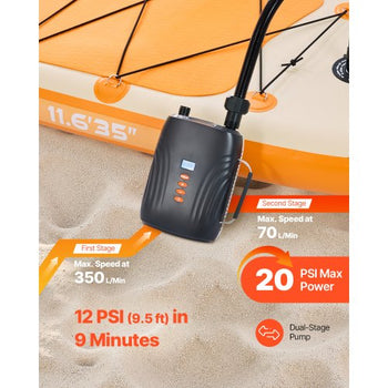 20PSI Paddle Board Pump, Rechargeable Battery-Powered, Dual Stage Inflation & Deflation SUP Air Pump with Auto-Off Function and 12V DC Car Connector, Ideal for Inflatable Boats, Tent & Mattress