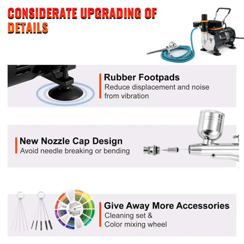 Airbrush Ensemble, Expert Airbrush Kit with Compressor, Multi-Use Dual-Action Gravity Feed Airbrush System for Art, Nails, Cookies, Tattoos