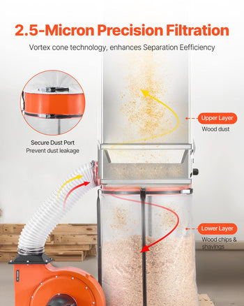 Dust Collector, 1100 CFM 2.5 Micron Vortex Cone Dust Collectors, 1.5HP Sawdust Collection System with 35-Gallon Dusts Collector Bag & 42-Gallon Filter Bag, 3400 RPM High Speed, for Woodworking