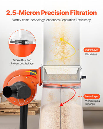 Dust Collector, 800 CFM 2.5 Micron Vortex Cone Dust Collectors, 1HP Sawdust Collection System with 16-Gallon Large Capacity Dusts Collector Bag, Filter Bag, and Casters, 3400 RPM High Speed
