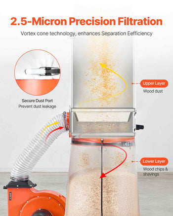 Dust Collector, 1200 CFM 2.5 Micron Vortex Cone Dust Collectors, 2.0HP Sawdust Collection System with 35-Gallon Dusts Collector Bag & 42-Gallon Filter Bag, 3400 RPM High Speed, for Wood Chips