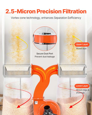Dust Collector, 1550 CFM 2.5 Micron Vortex Cone Dust Collectors, 3.0HP Sawdust Collection System with Two 35-Gallon Dusts Collector Bags & Two 42-Gallon Filter Bags, 3400 RPM, Non-Woven Fabric