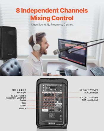Portable PA System, 300W Powered, Sound System Set with 8 Channel Mixer, Dual Speakers, Wireless Bluetooth, Microphone, Compact Stands, USB SD XLR RCA Inputs, Remote Control, for DJs Events