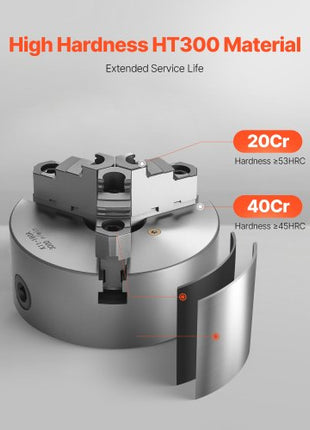 3-Jaw Lathe Chuck, 6 Inch (160 mm), Self-Centering Chuck with 1 1/2 in-8 Threaded Backing Plate, 0.12-5.71 in (3-145 mm) Clamping Range with T-wrench Screws, HT300 Material, for Wood Metal Lathe