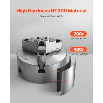 3-Jaw Lathe Chuck, 6 Inch (160 mm), Self-Centering Chuck with 1 1/2 in-8 Threaded Backing Plate, 0.12-5.71 in (3-145 mm) Clamping Range with T-wrench Screws, HT300 Material, for Wood Metal Lathe