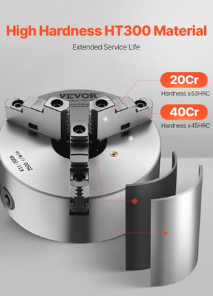3-Jaw Lathe Chuck, 8 Inch (200 mm), Self-Centering Chuck with 2 1/4 in-8 Threaded Backing Plate, 0.16-7.87 in (4-200 mm) Clamping Range with T-wrench Screws, HT300 Material, for Wood Metal Lathe