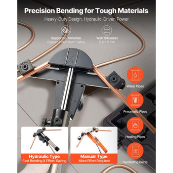 Hydraulic Tubing Bender Kit, 1/4 to 7/8 Inch, Copper Tube Pipe Bender, HVAC Bending Tool Set, 90° Bend, with 7 Aluminium Alloy Dies, for HVAC Air Conditioning Refrigeration Automotive Repair