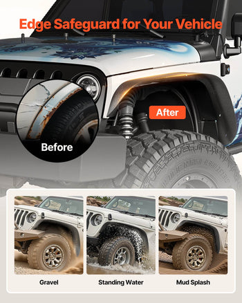 Fender Flare, Front & Rear Fender Flares Compatible with 2007-2018 Jeeps JK/JKU 2/4 Doors, Fine-Textured Black Paintable Off-Road Steel Liner Set, Fenders for Jeep JK, Rust-Resistant Coating