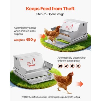 Automatic Chicken Feeder, 25 lbs Capacity, Rainproof Treadle Poultry Feeder with Lockable Lid, No Waste, Galvanized Steel Construction, Outdoor Use, for Chicken, Bantams, Poultry, Pheasants