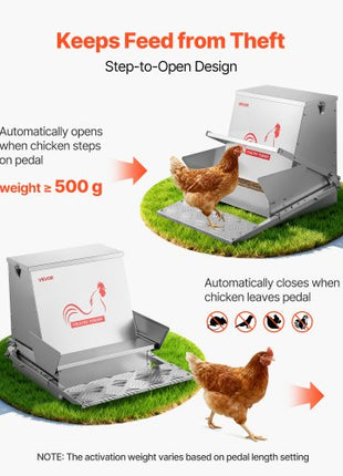 Automatic Chicken Feeder, 40 lbs Capacity, Rainproof Treadle Poultry Feeder with Lockable Lid, No Waste, Galvanized Steel Construction, Outdoor Use, for Chicken, Bantams, Poultry, Pheasants