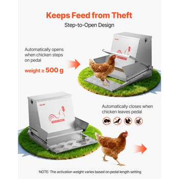 Automatic Chicken Feeder, 40 lbs Capacity, Rainproof Treadle Poultry Feeder with Lockable Lid, No Waste, Galvanized Steel Construction, Outdoor Use, for Chicken, Bantams, Poultry, Pheasants