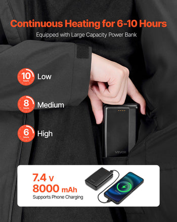 Heated Jacket for Women with 7.4V Battery, Soft Shell Electric Heating Coat, Windproof Waterproof Lightweight Outerwear with 5 Heating Zones & 3 Heat Settings, Machine Washable, XL Size