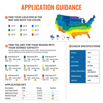 Application guidance chart for temperature and specifications of electric units, featuring a colorful USA map.