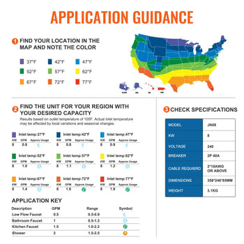 Application guidance chart for diverse temperature settings and specifications, featuring colorful maps and clear icons.