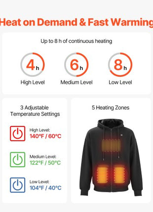 Heated Jacket Hoodie for Men Women, Heated Sweatshirt Unisex Full-Zip with 7.4V 16000mAh Power Bank Pack, 5 Heating Zones, 3 Temp Levels, 4-8H Warmth, for Winter Outdoor Camping, Black, L Size