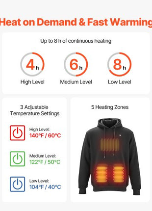 Heated Sweatshirt Hoodie for Men Women, Heated Jacket Unisex with 7.4V 16000mAh Rechargeable Power Bank Pack, 5 Heating Zones, 3 Temp Levels, 4-8H Warmth, for Winter Outdoor Camping, Black, M Size