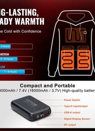 Heated Hoodie, Unisex Heated Sweatshirt with Battery Pack 7.4V, Electric Jacket with 5 Heating Zones for Men & Women, Lightweight Warm Heated Outdoor Pullover for Fishing Camping, S Size Black