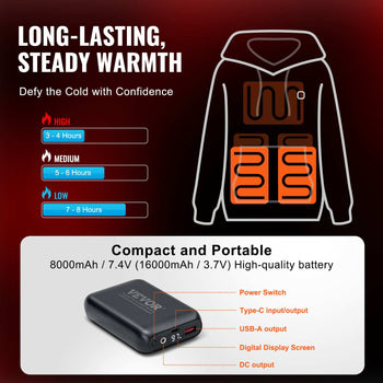 Heated Hoodie, Unisex Heated Sweatshirt with Battery Pack 7.4V, Electric Jacket with 5 Heating Zones for Men & Women, Lightweight Warm Heated Outdoor Pullover for Fishing Camping, S Size Black