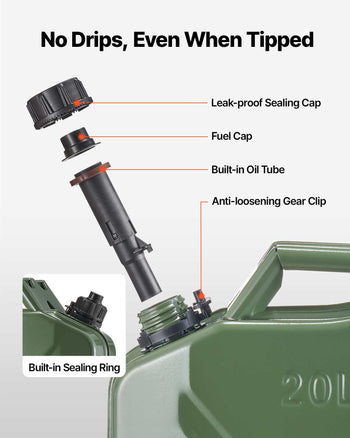 Newly Upgraded Oil-Tight！ Metal Fuel Container, 5.3 Gallon, Fuel Jerry Can with Spout and Comfort Handle, 6 L/min Max Flow Rate, Leakproof & Corrosion-resistant Metal Gas Tank Most Cars Motorcycle ATV UTV, Green, 2 Packs