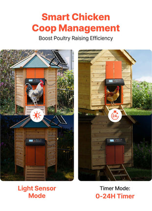 Automatic Chicken Coop Door, Solar & Battery Powered Chicken Door with LCD Display, Remote Control, Light Sensor & Timer, Anti-Pinch Security, Aluminum Alloy Chick Run Gate Opener, Orange