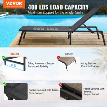 Chaise Lounge Chair Outdoor, Aluminum Patio Lounge Chair with Adjustable 5-Position, Folding Pool Lounge Chair Recliner and Full Flat Tanning Chair for Patio, Beach, Pool, Dark Grey