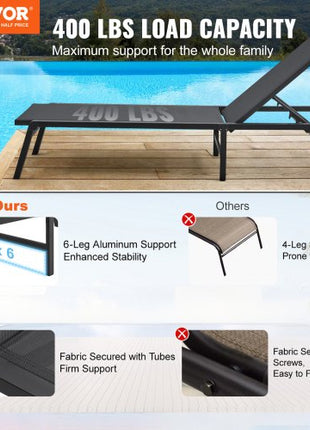 Chaise Lounge Chairs Outdoor, Aluminum Patio Lounge Chairs with Adjustable 5-Position, Folding Pool Lounge Chairs Recliner and Full Flat Tanning Chairs for Patio, Beach, Pool, Dark Grey, 2 pcs