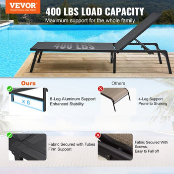 Chaise Lounge Chairs Outdoor, Aluminum Patio Lounge Chairs with Adjustable 5-Position, Folding Pool Lounge Chairs Recliner and Full Flat Tanning Chairs for Patio, Beach, Pool, Dark Grey, 2 pcs