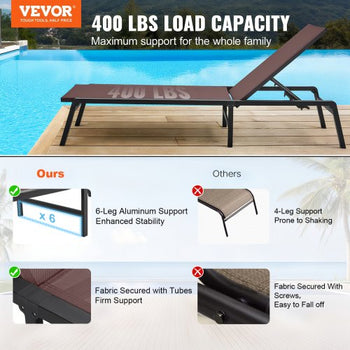 Chaise Lounge Chair Outdoor, Aluminum Patio Lounge Chair with Adjustable 5-Position, Folding Pool Lounge Chair Recliner and Full Flat Tanning Chair for Patio, Beach, Pool, Brown