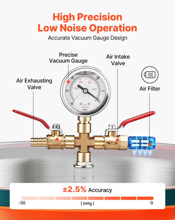 15 Gallon Vacuum Chamber, Aluminum Alloy, Vacuum Degassing Chamber with Tempered Glass Lid, Hose, Air Filter, for Resin Casting, Stabilizing Wood, Degassing Silicone, Epoxies, Essential Oils