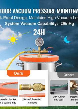 24-hour vacuum chamber with leak-proof orange silicone seal and stainless steel body, maintains -29inHg pressure.