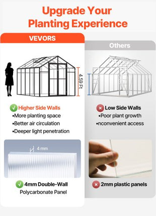 Polycarbonate Greenhouse, 8 x 10 Ft, Outdoor Greenhouse with 2 Vent Windows, Pavilion Styled Greenhouse with Hinged Door, Aluminum Large Walk-in Greenhouse Kit for Outside Garden Backyard