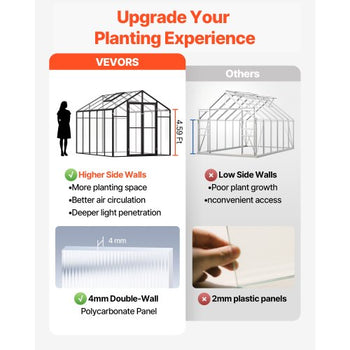 Polycarbonate Greenhouse, 8 x 10 Ft, Outdoor Greenhouse with 2 Vent Windows, Pavilion Styled Greenhouse with Hinged Door, Aluminum Large Walk-in Greenhouse Kit for Outside Garden Backyard