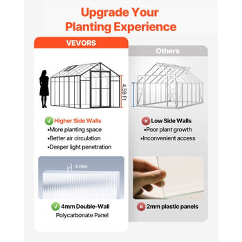 Polycarbonate Greenhouse, 8 x 12 Ft, Outdoor Greenhouse with 2 Vent Windows, Pavilion Styled Greenhouse with Hinged Door, Aluminum Large Walk-in Greenhouse Kit for Outside Garden Backyard