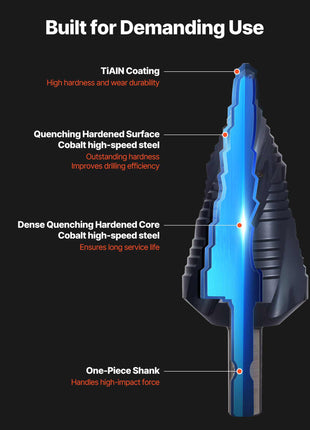 Step Drill Bit, 3/16 to 1-3/8 inch, 3/8 inch Triangular Shank, TiAlN Coating Cobalt High Speed Steel, Four Spiral Flute Step Bit for Metal, Stainless Steel, Aluminum, Wood, Plastic, Fiberglass