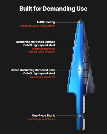 Step Drill Bit Set, 1/8 - 7/8 inch, 3 Pieces Step Drill Bits, 1/4 inch Hex Shank, TiAlN Coating Cobalt HSS High Speed Steel, for Metal, Stainless Steel, Aluminum, Wood, Plastic, Fiberglass