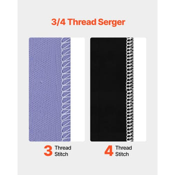 Serger Overlock Sewing Machine, 1250 Stitches Per Minute, 3 and 4 Thread Capability, with LED Light and Strong Suction Feet, Heavy-Duty Metal Frame Sewing Machine for Various Fabrics, White