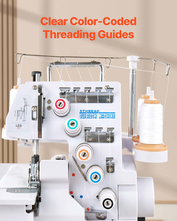Serger Overlock Sewing Machine, 1250 Stitches Per Minute, 2-3-5 Thread Capability, with LED Light and Strong Suction Feet, Heavy-Duty Metal Frame Sewing Machine for Various Fabrics, White