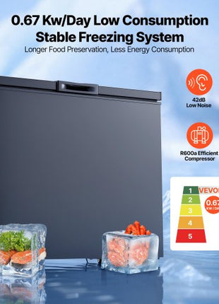 Chest Freezer, 6.7 Cu.ft Compact Deep Freezer, Free Standing Top Open Door Chest Freezers with 2 Removable Baskets & Adjustable Thermostat - Energy Saving, Low Noise & Garage Ready, Black