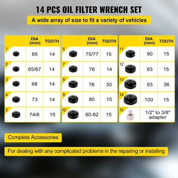 Oil Filter Socket Set, 14 Pcs Oil Filter Wrench Set, Sturdy Steel Oil Filter Socket, 3/8\" Oil Filter Socket, Low Profile Oil Filter Socket Set For Easy Access, Oil Filter Wrench Cap Set with Ca