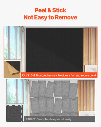 5 Pack Acoustic Panels with Self Adhesive, 47.2 x 23.6 x 0.4 inch Sound Proof Foam Panels, Polyester Fiber Soundproof Wall Panels High Density, for Home, Studio, Office, Theater, Black