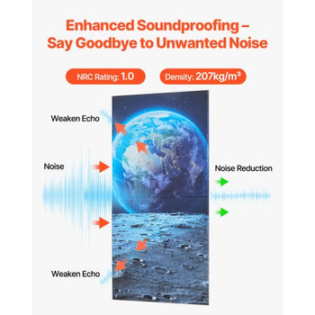 6 Pack Art Acoustic Panels, 70.87 x 47.24 x 0.4 inch Soundproof Wall Tiles, Self Adhesive Decorative Sound Dampening Absorbing Boards for Home, Office, Studio, Gaming Room,Theater, Earth