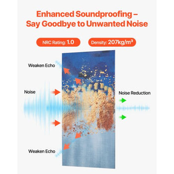 6 Pack Art Acoustic Panels, 70.87 x 47.24 x 0.4 inch Soundproof Wall Tiles, Self Adhesive Decorative Sound Dampening Absorbing Boards for Home, Office, Studio, Gaming Room,Theater, Pastel
