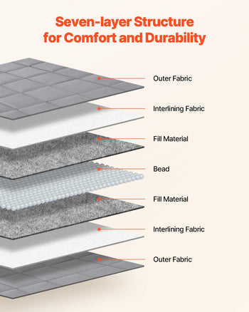 Weighted Blanket, 20 lbs, 88 x 104 in King Size, Cooling Breathable Heavy Blanket with Glass Beads, All-Season Use, Suitable for 200-250 lbs Adults, Anxiety Stress Relief, Improve Sleep, Grey