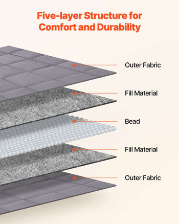 Weighted Blanket, 25 lbs, 80 x 87 in King Size, Soft 100% Cotton Heavy Blanket with Glass Beads, Breathable Material, Suitable for 250-310 lbs lbs Adults, Anxiety Stress Relief, Improve Sleep, Grey